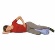 Static isometric abduction (lying)